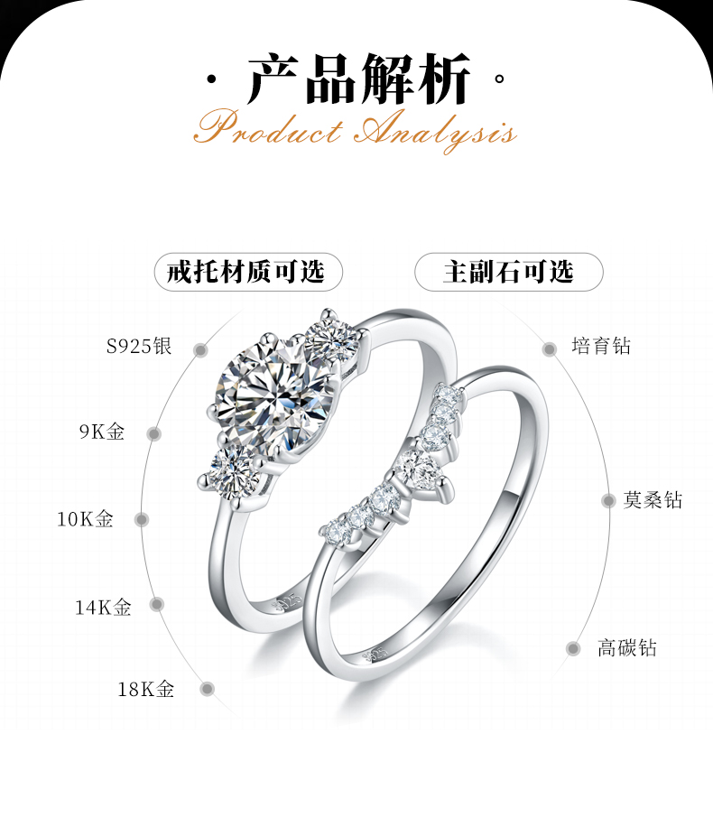 S925银镀白金主副套戒叠戴女戒定制选款主石莫桑钻1.0ct/副石高碳钻 - 2
