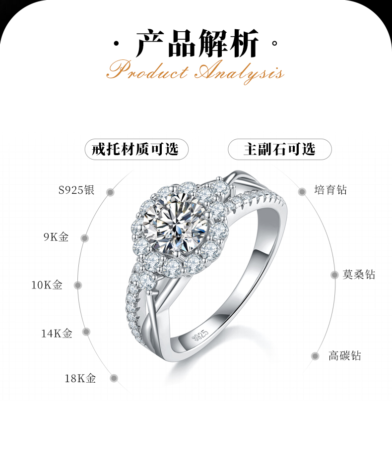 轻奢满钻S925银镀白金女戒定制选款主石莫桑钻1.0ct/副石高碳钻 - 2