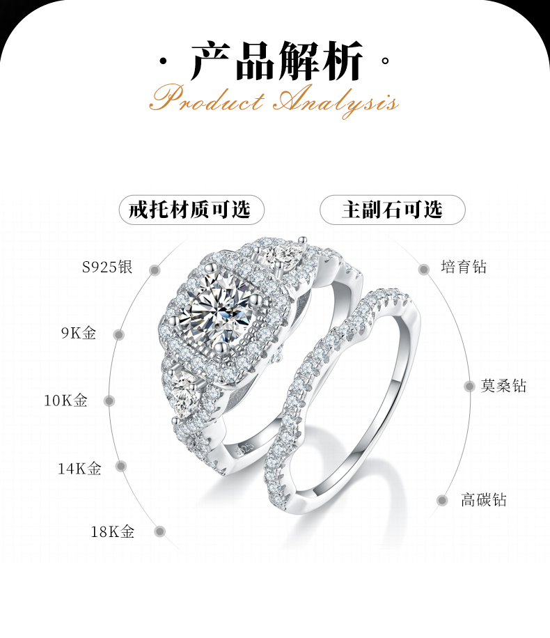 S925银镀白金主副套戒叠戴女戒定制选款主石莫桑钻0.8ct/副石高碳钻 - 2
