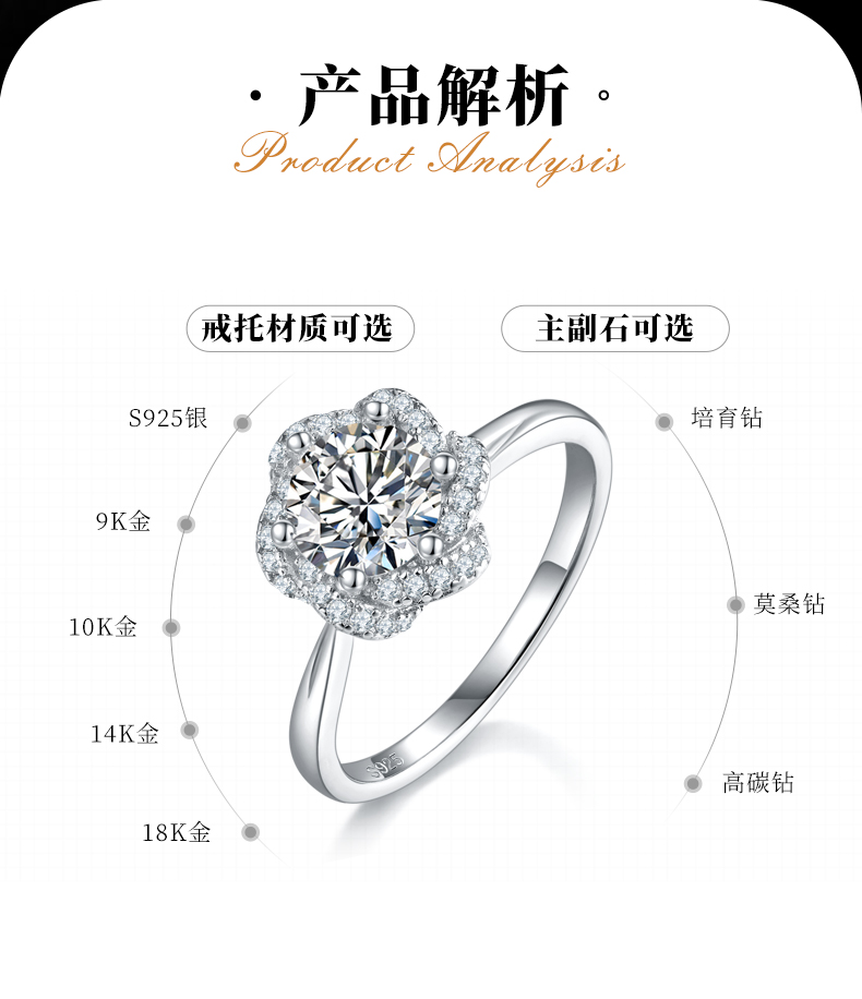 单头女戒S925银镀白金定制选款主石莫桑钻1.0ct/副石高碳钻 - 2