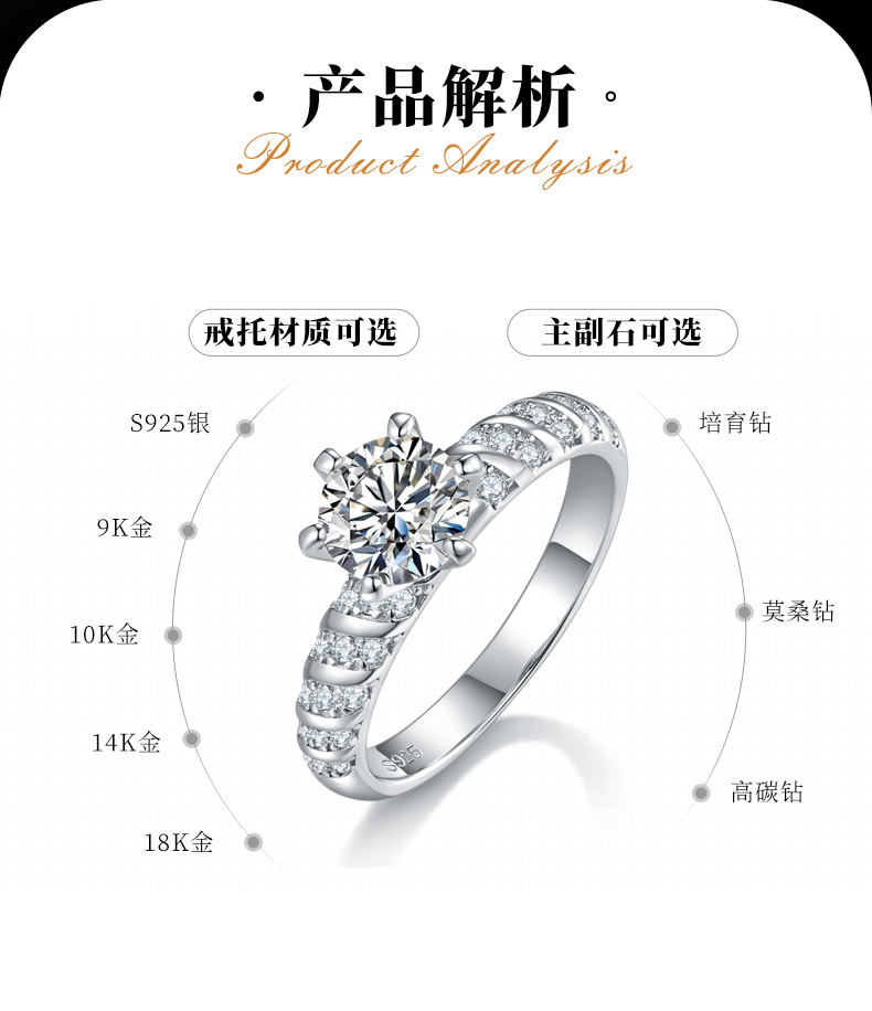 六爪女戒S925银镀白金定制选款主石莫桑钻1.0ct/副石高碳钻 - 2