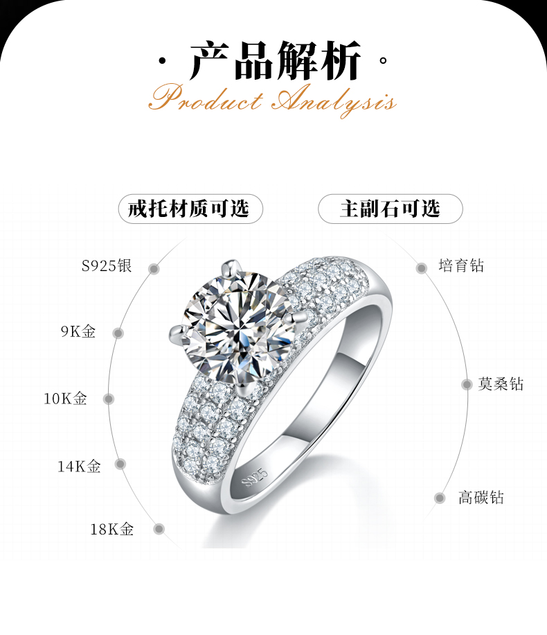 四爪女戒S925银镀白金定制选款主石莫桑钻2.0ct/副石高碳钻 - 2