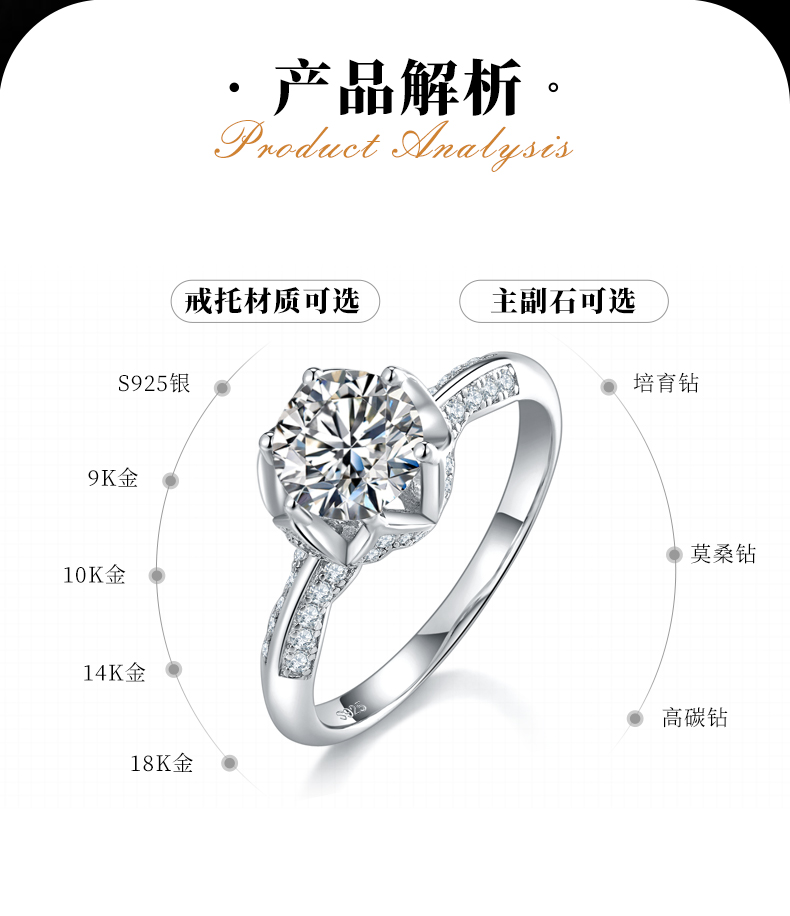 单头女戒S925银镀白金定制选款主石莫桑钻1.0ct/副石高碳钻 - 2