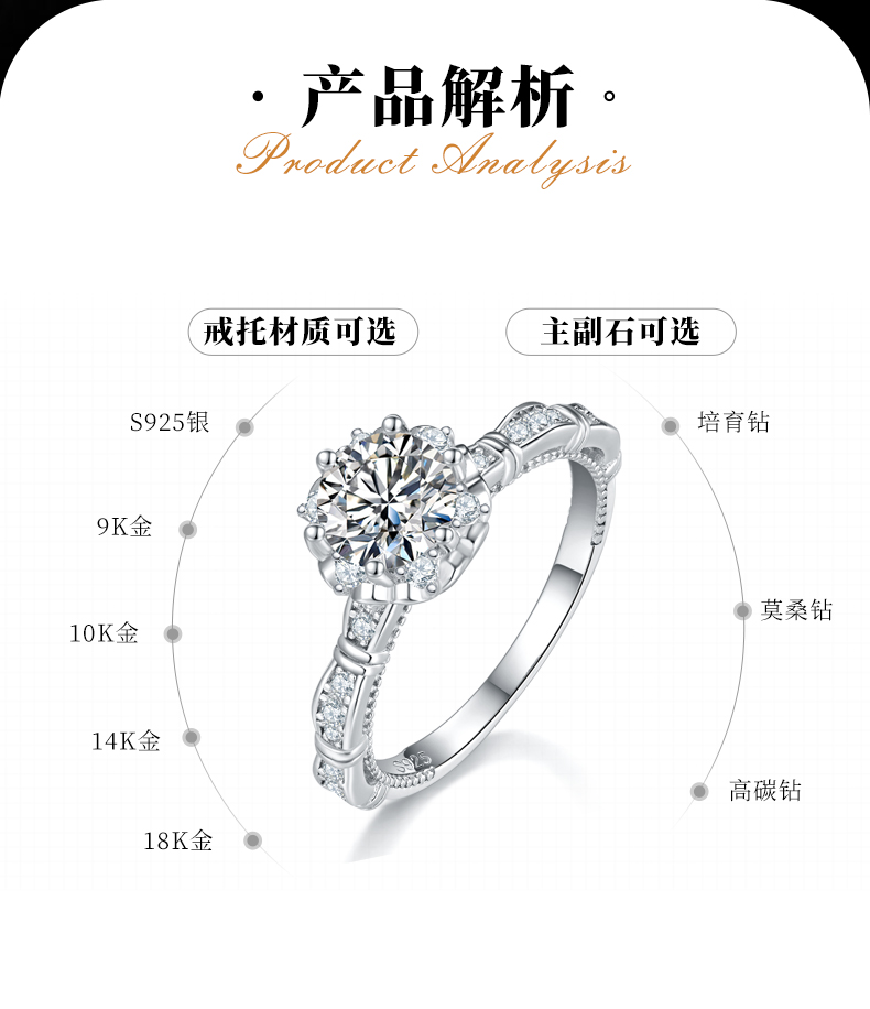 单头女戒S925银镀白金定制选款主石莫桑钻1.0ct/副石高碳钻 - 2