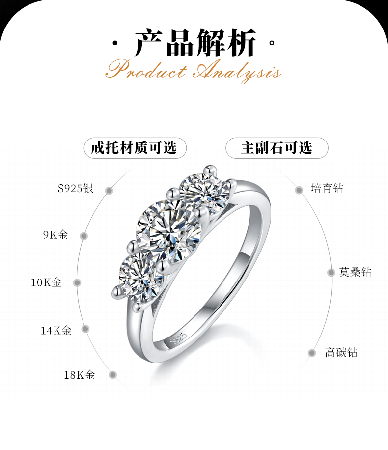 三石四爪圆形女戒S925银镀白金定制选款主副石莫桑钻0.8ct - 2