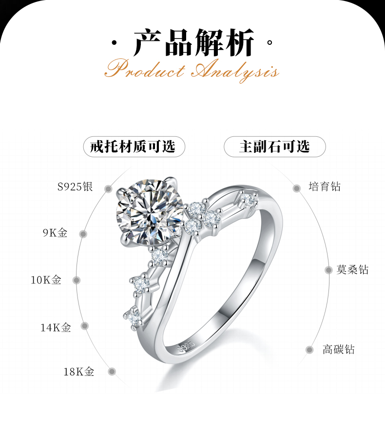 单头女戒S925银镀白金定制选款主石莫桑钻1.0ct/副石高碳钻 - 2