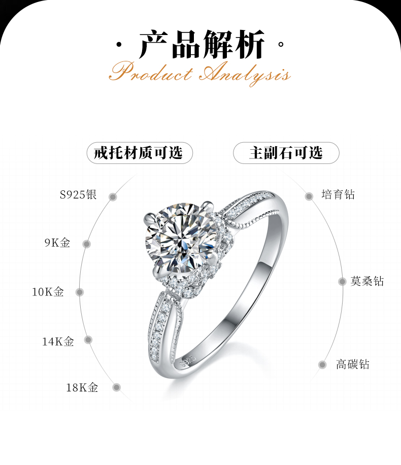 单头女戒S925银镀白金定制选款主石莫桑钻1.0ct/副石高碳钻 - 2