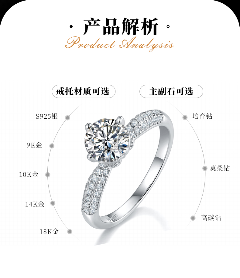 单头女戒S925银镀白金定制选款主石莫桑钻1.0ct/副石高碳钻 - 2