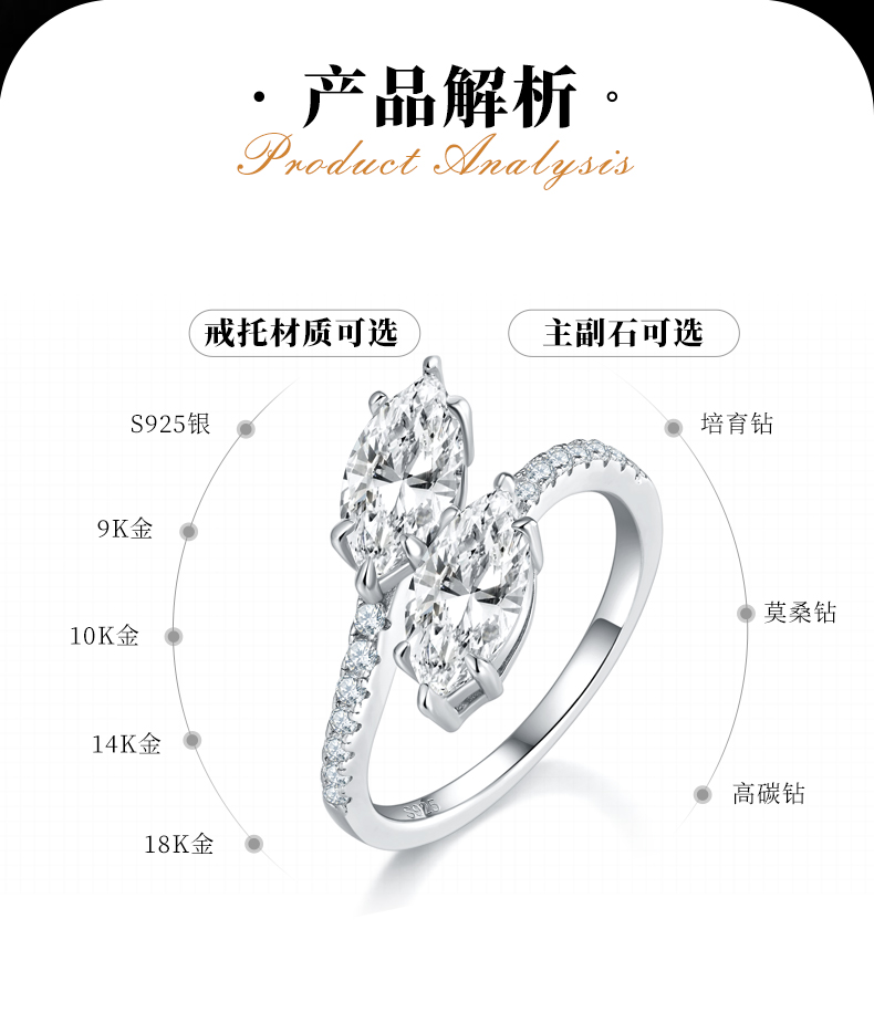 开口马眼女戒S925银镀白金定制选款主石莫桑钻2.0ct/副石高碳钻 - 2