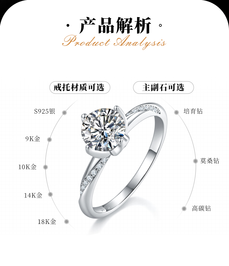 单头女戒S925银镀白金定制选款主石莫桑钻1.0ct/副石高碳钻 - 2