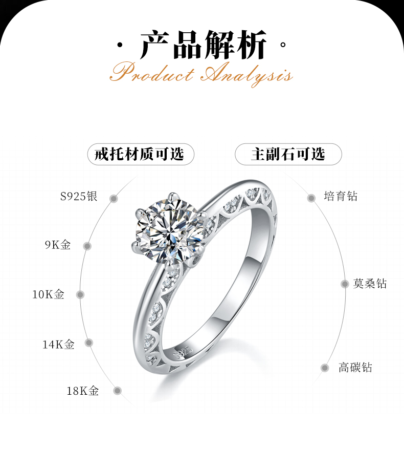 六爪女戒S925银镀白金定制选款主石莫桑钻1.0ct/副石高碳钻 - 2