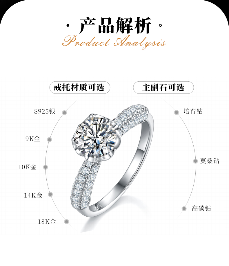单头女戒S925银镀白金定制选款主石莫桑钻1.0ct/副石高碳钻 - 2