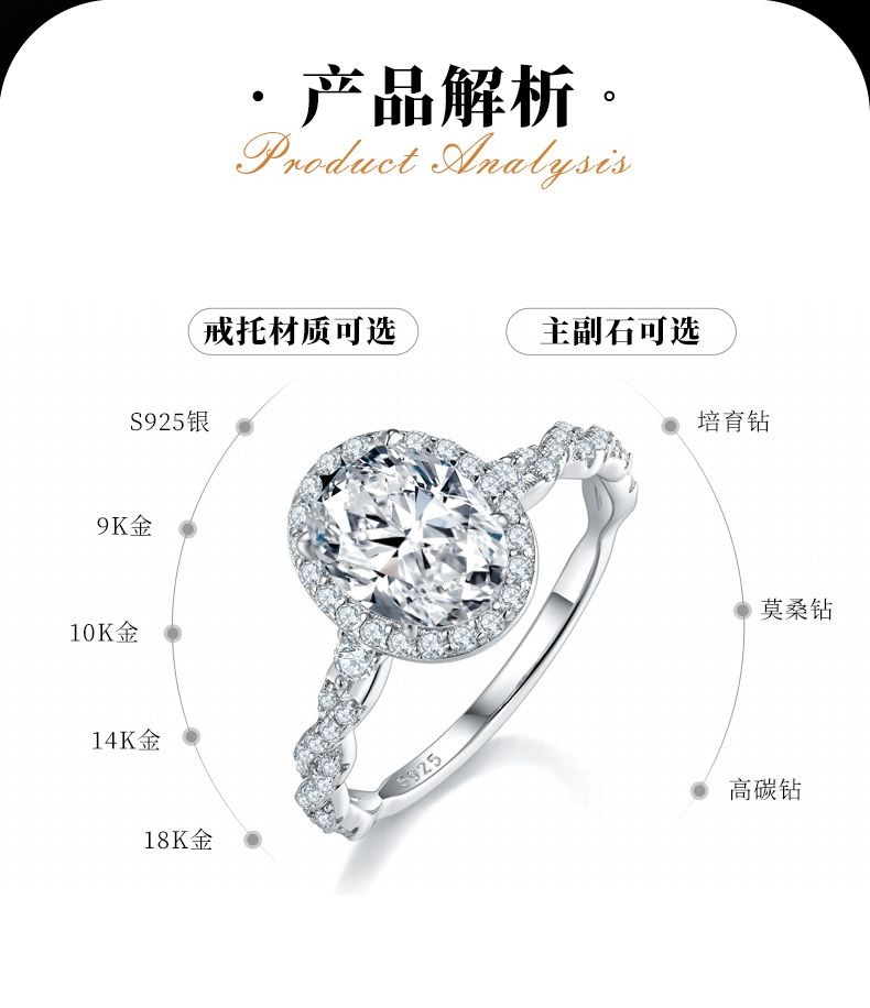 蛋形圆包女戒S925银镀白金定制选款主石莫桑钻2.0ct/副石高碳钻 - 2