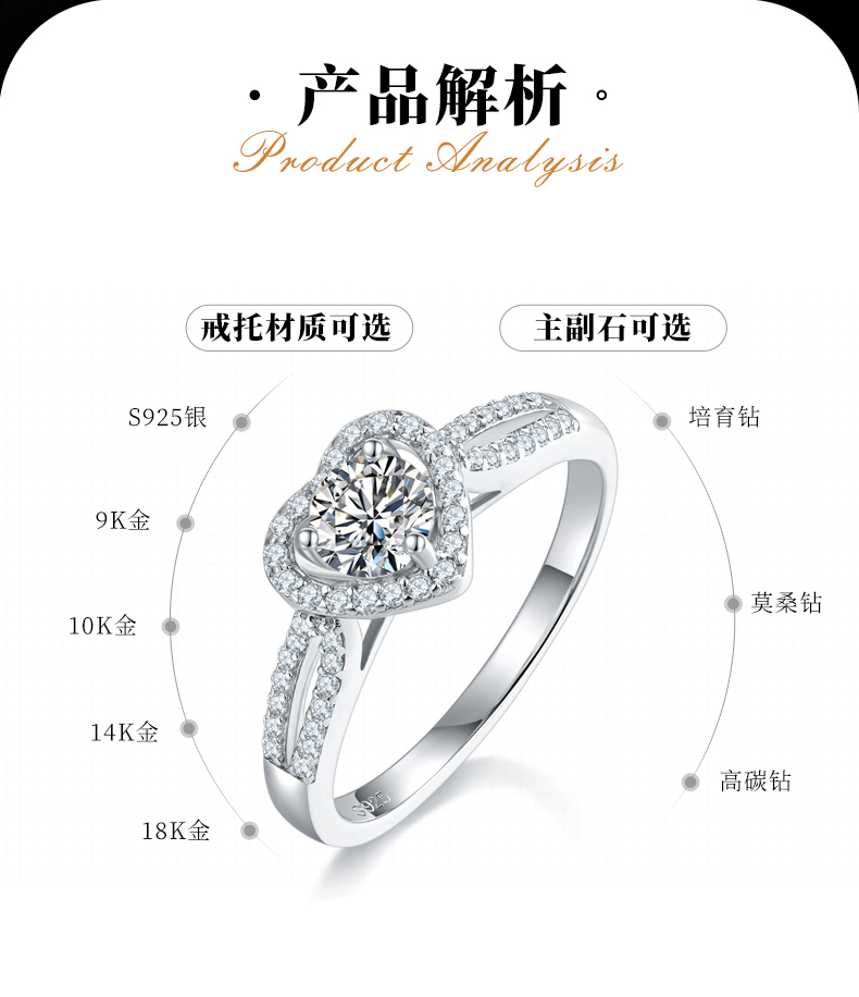 一心一意女戒S925银镀白金定制选款主石莫桑钻0.5ct/副石高碳钻 - 2