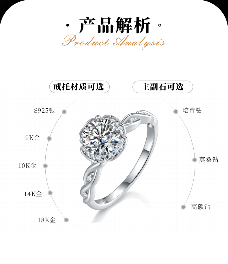 单头女戒S925银镀白金定制选款主石莫桑钻1.0ct/副石高碳钻 - 2