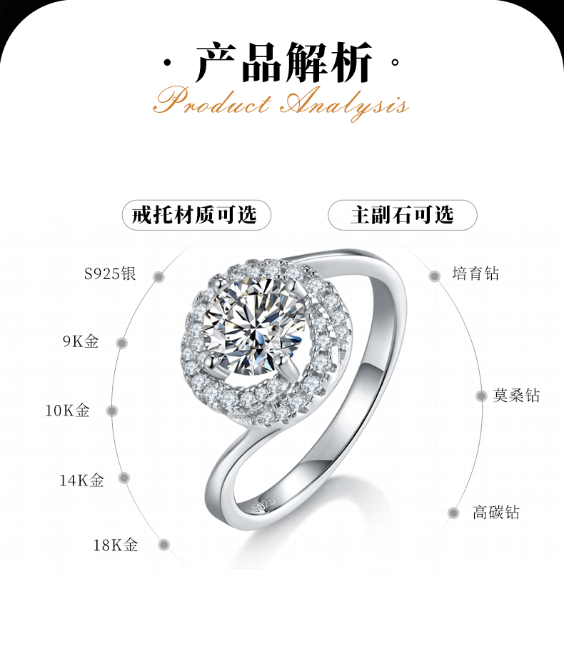 扭臂圆包女戒S925银镀白金定制选款主石莫桑钻1.0ct/副石高碳钻 - 2