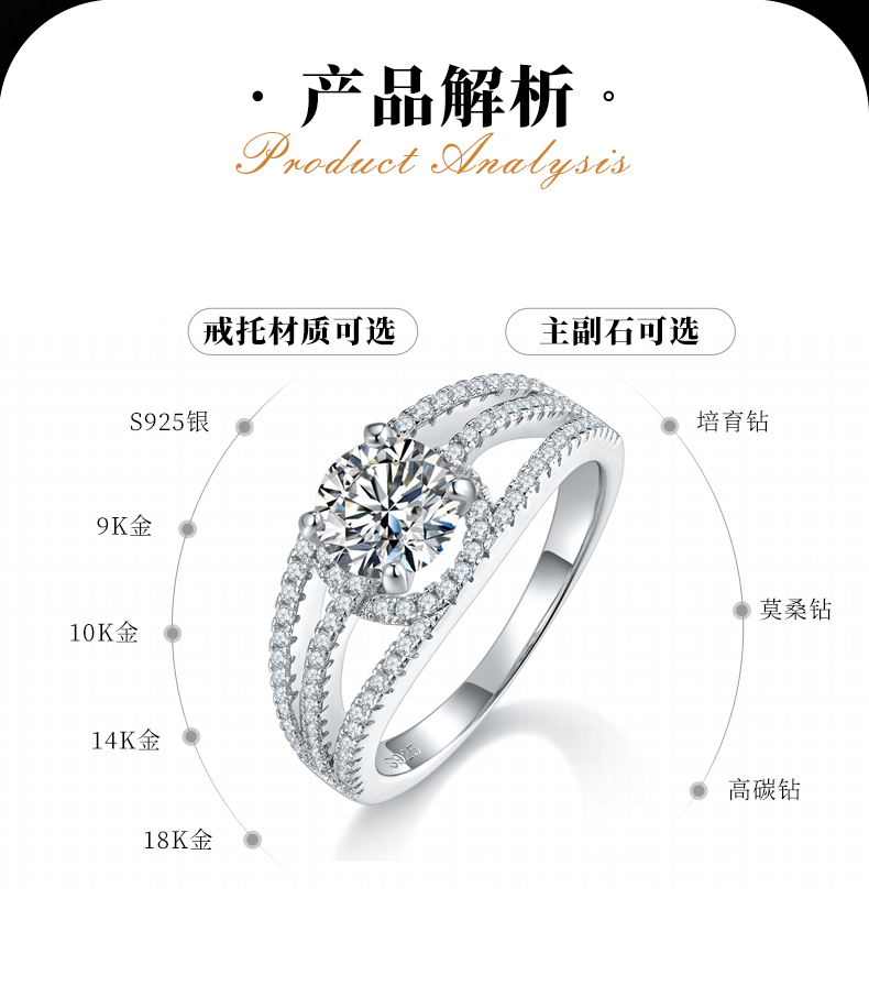 三世情缘女戒S925银镀白金定制选款主石莫桑钻1.0ct/副石高碳钻 - 2