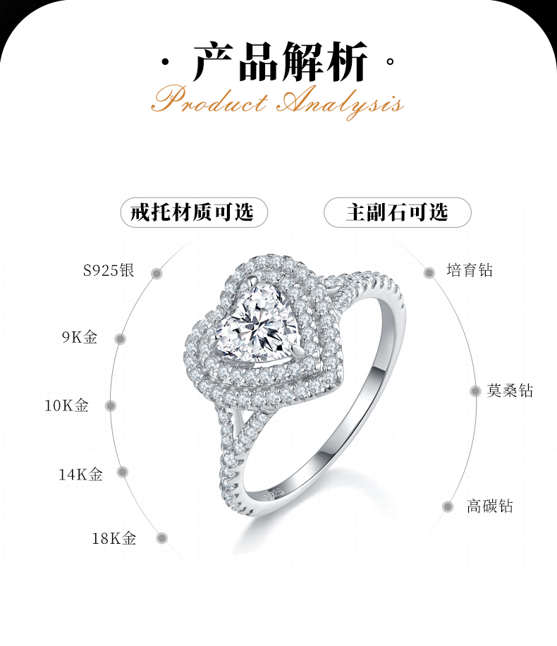 心形双层围镶女戒S925银镀白金定制选款主石莫桑钻0.8ct/副石高碳钻 - 2