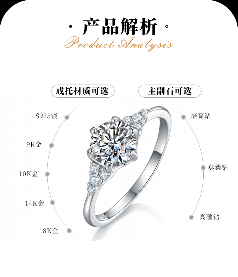 六爪女戒S925银镀白金定制选款主石莫桑钻1.0ct/副石高碳钻 - 2