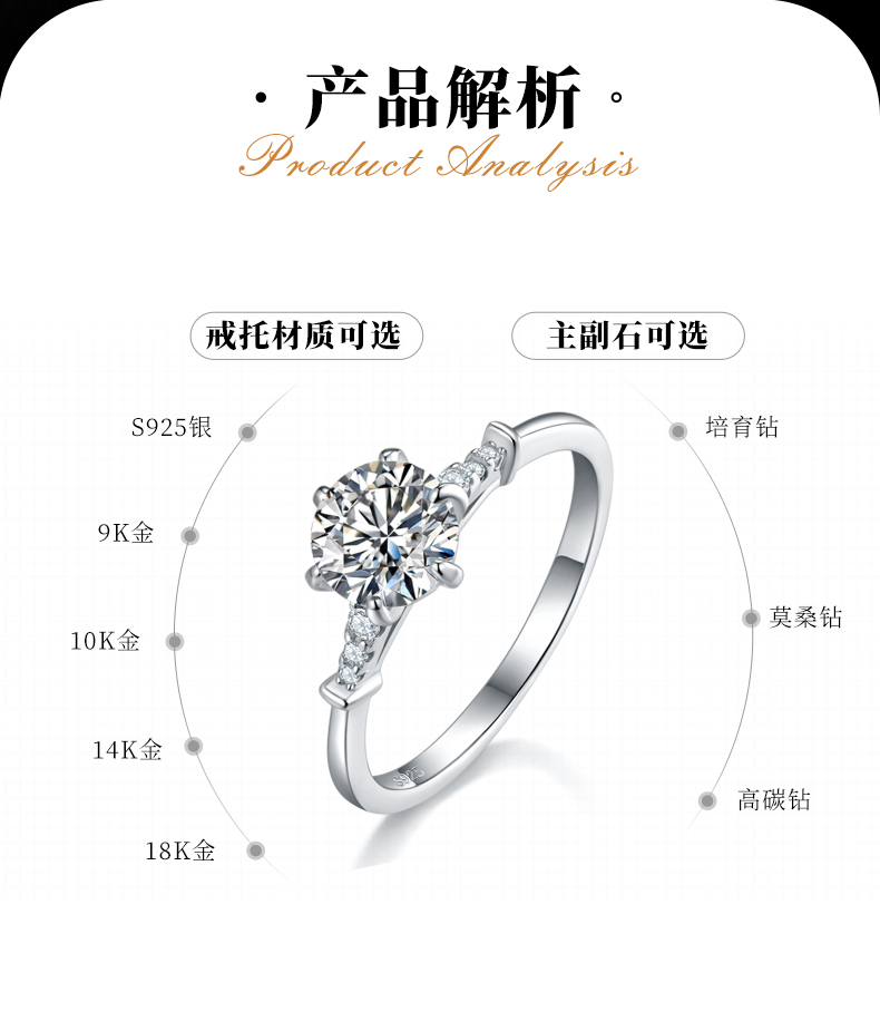 六爪女戒S925银镀白金定制选款主石莫桑钻1.0ct/副石高碳钻 - 2
