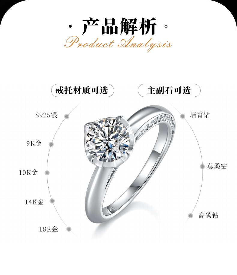 单头女戒S925银镀白金定制选款主石莫桑钻1.0ct/副石高碳钻 - 2