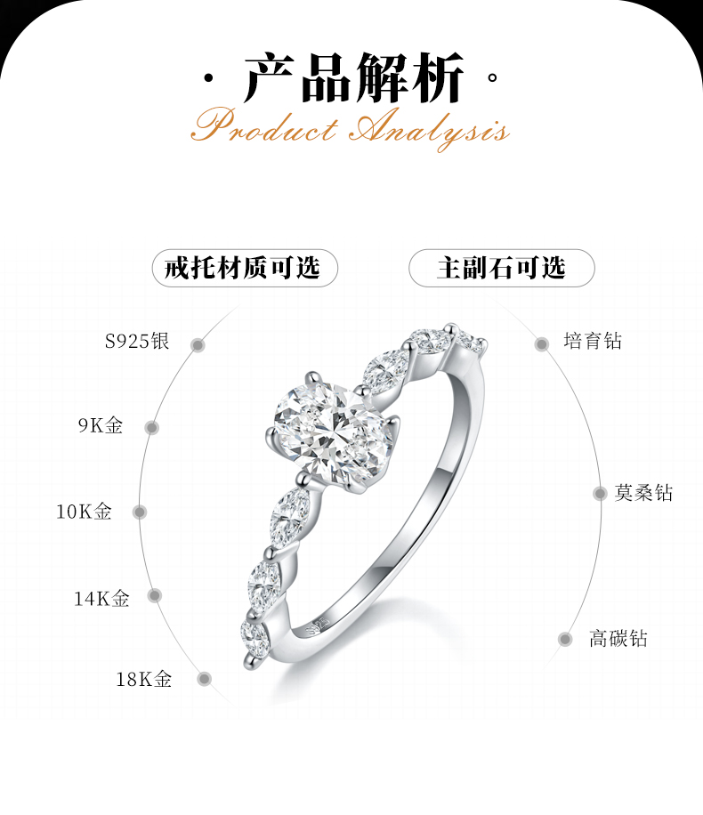 蛋形女戒S925银镀白金定制选款主石莫桑钻1.0ct/副石高碳钻 - 2