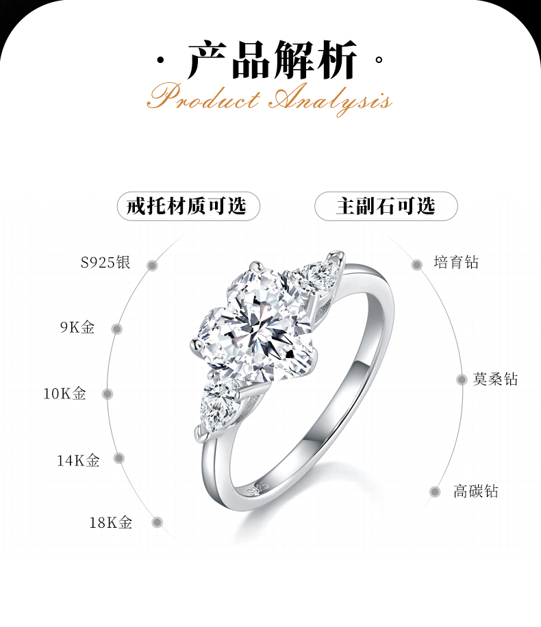 三石心形女戒S925银镀白金定制选款主副石莫桑钻2.0ct - 2