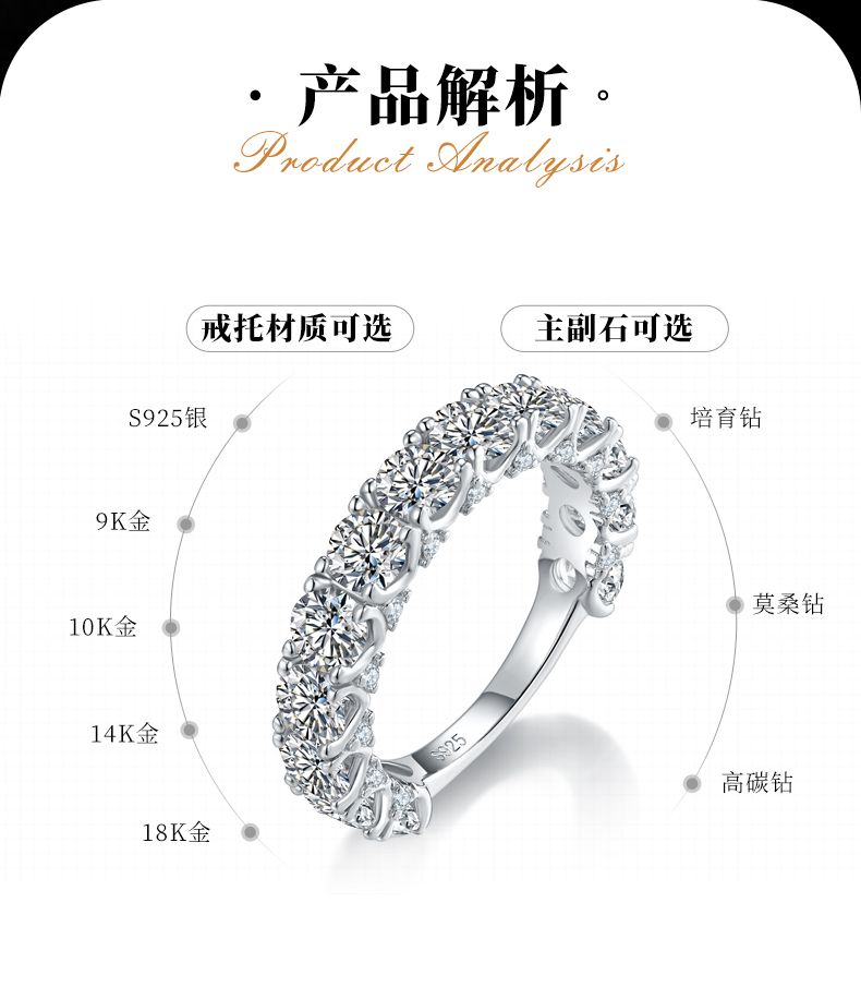 4.0mm排戒S925银镀白金女戒定制选款副石莫桑钻4.1ct - 2