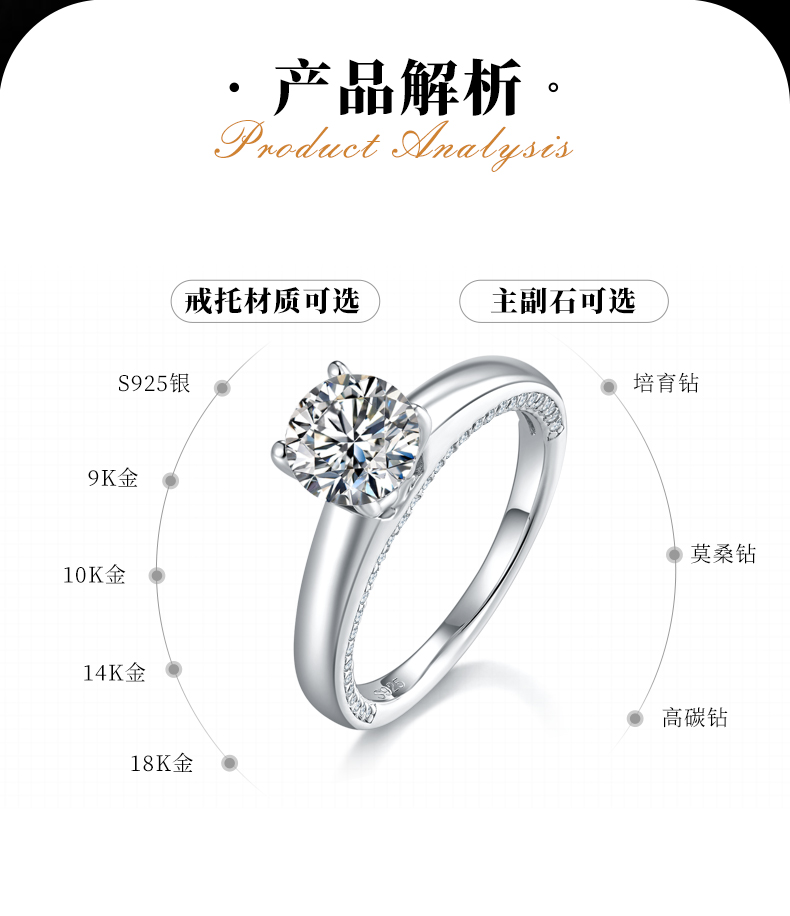 四爪女戒S925银镀白金定制选款主石莫桑钻1.2ct/副石高碳钻 - 2
