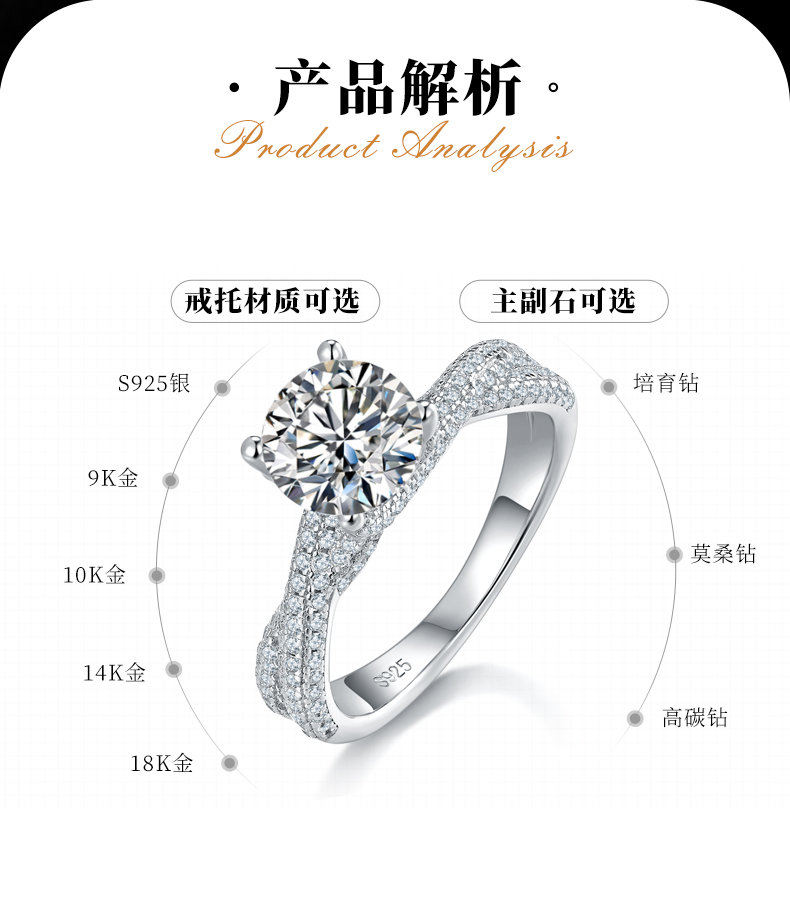 四爪女戒S925银镀白金定制选款主石莫桑钻1.5ct/副石高碳钻 - 2