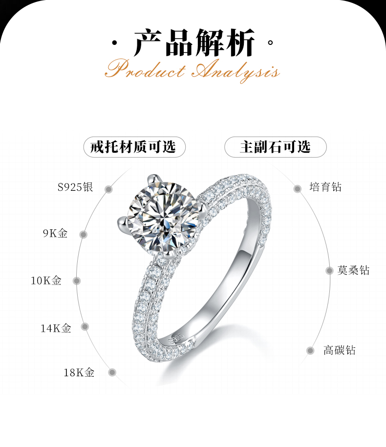 四爪圆钻满钻豪镶女戒S925银镀白金定制选款主石莫桑钻1.2ct/副石高碳钻 - 2