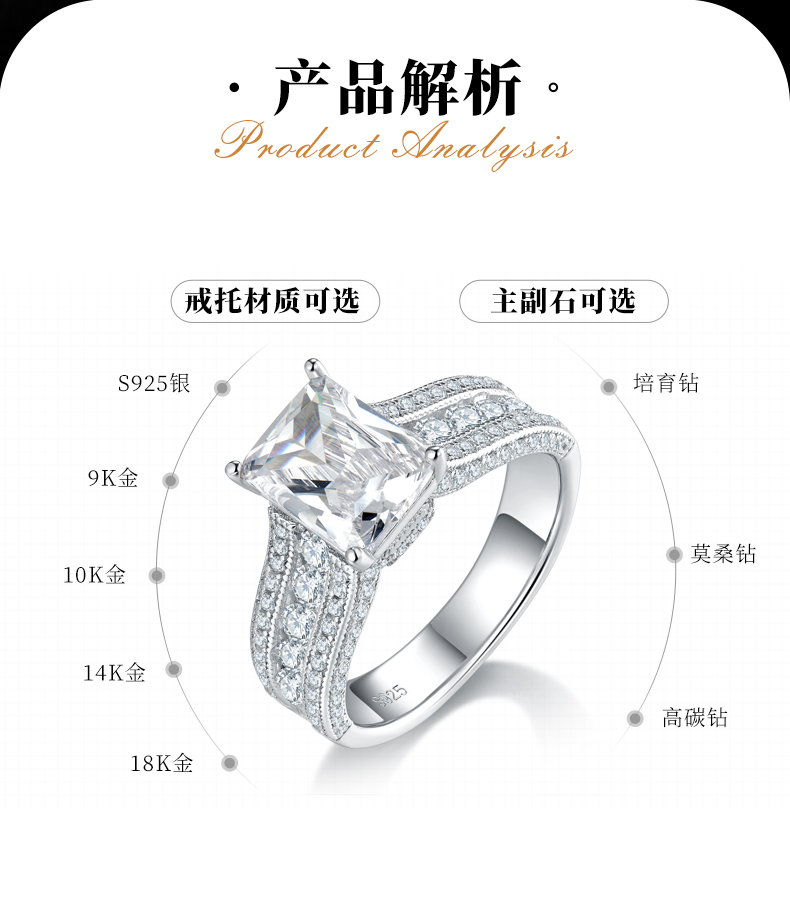祖母绿切满钻豪镶女戒S925银镀白金定制选款主石莫桑钻3.0ct/副石高碳钻 - 2