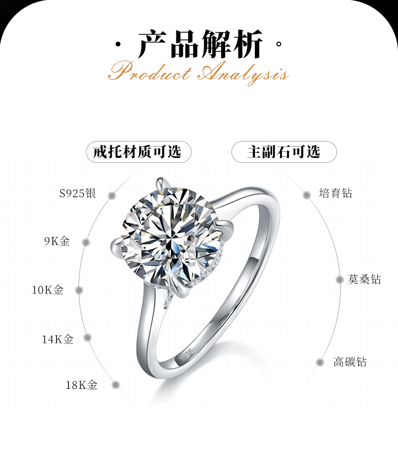 四爪女戒S925银镀白金定制选款主石莫桑钻3.0ct/副石高碳钻 - 2