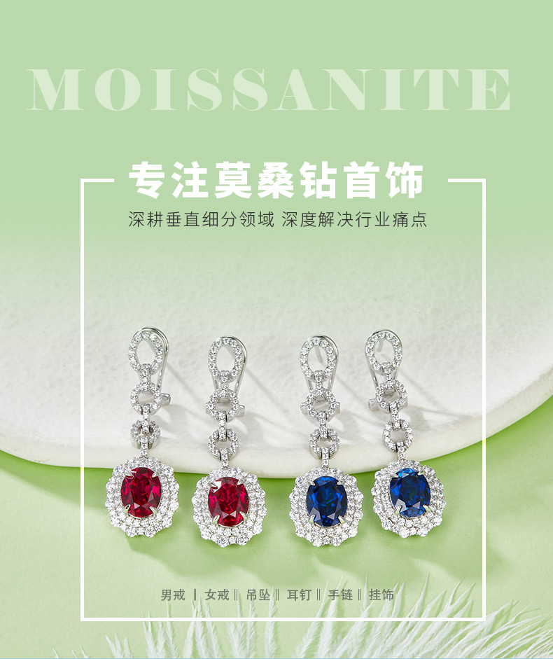 E202320 蛋形培育彩宝S925银镀白金耳环4.0CT - 1