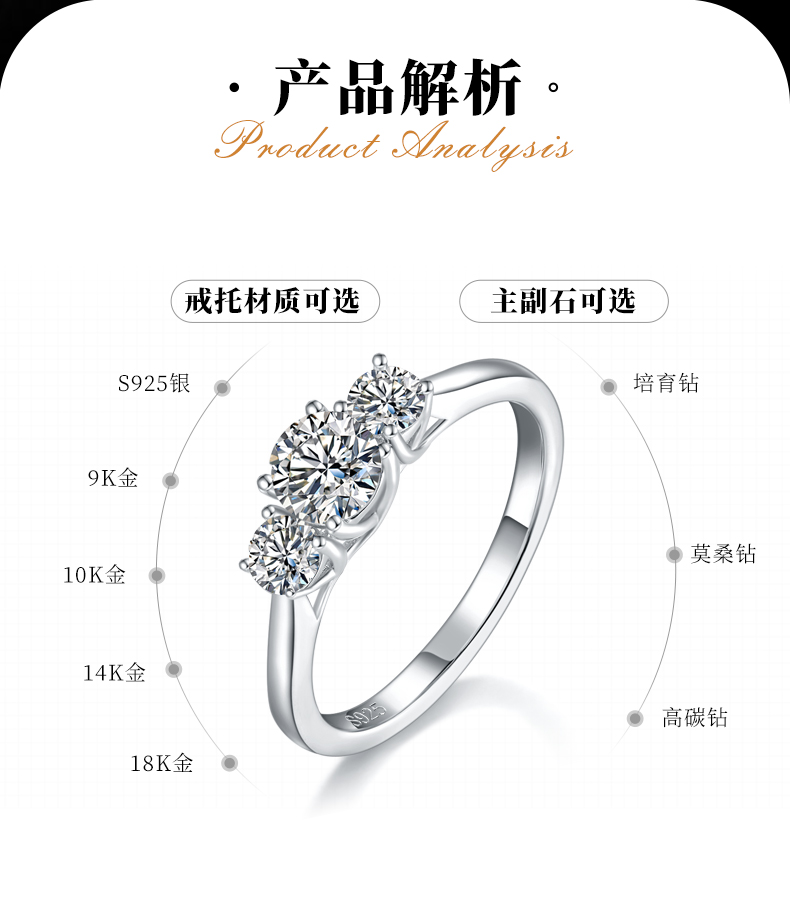 三石款圆钻女戒S925银镀白金定制主副石莫桑钻0.5ct - 2