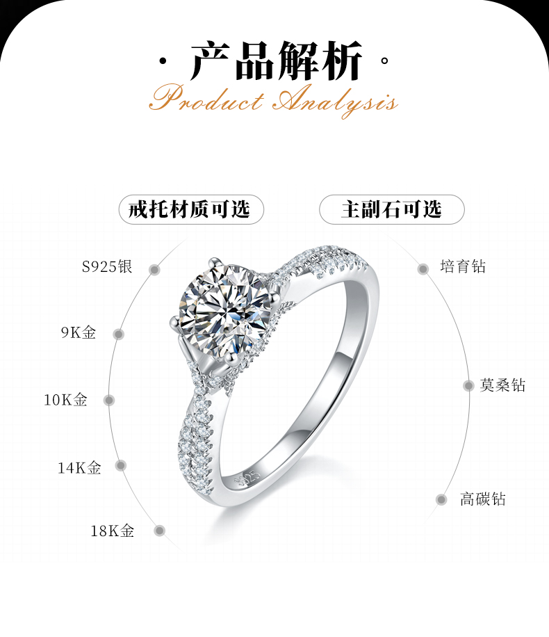 四爪女戒S925银镀白金定制选款主石莫桑钻1.0ct/副石高碳钻 - 2