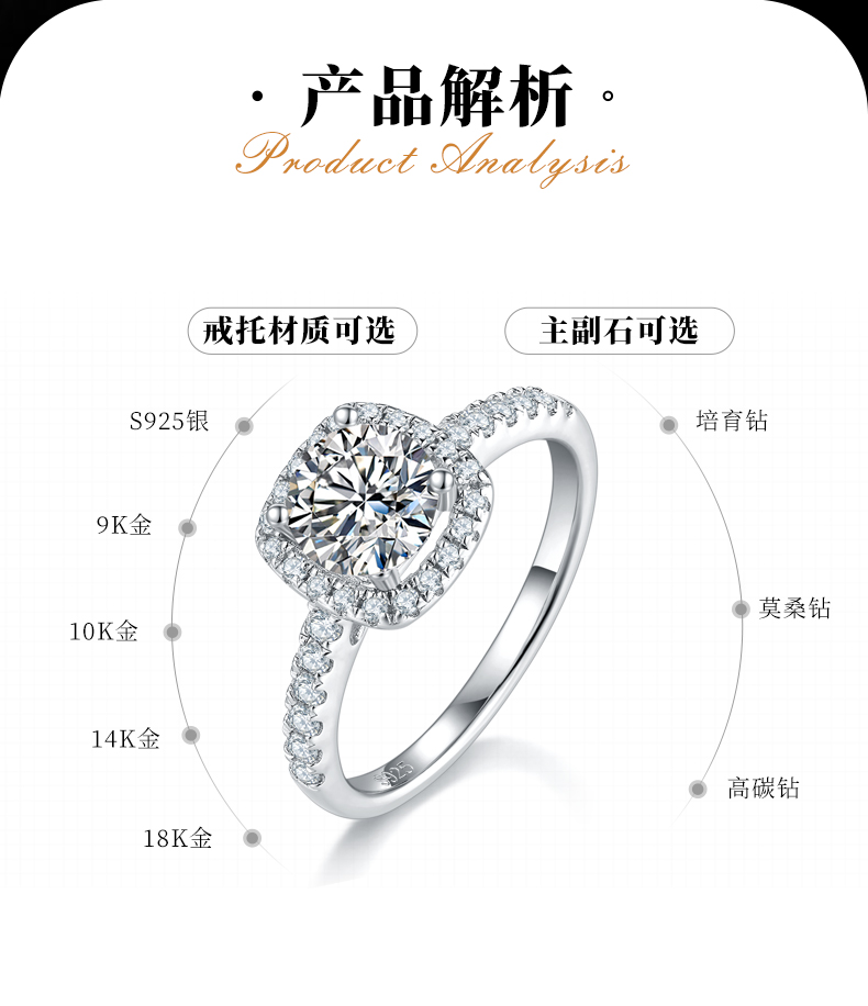 新款方包女戒S925银镀白金定制选款主石莫桑钻1.0ct/副石高碳钻 - 2