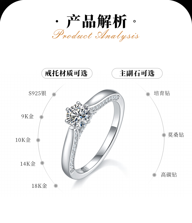 六爪女戒S925银镀白金定制选款主石莫桑钻0.5ct/副石高碳钻 - 2