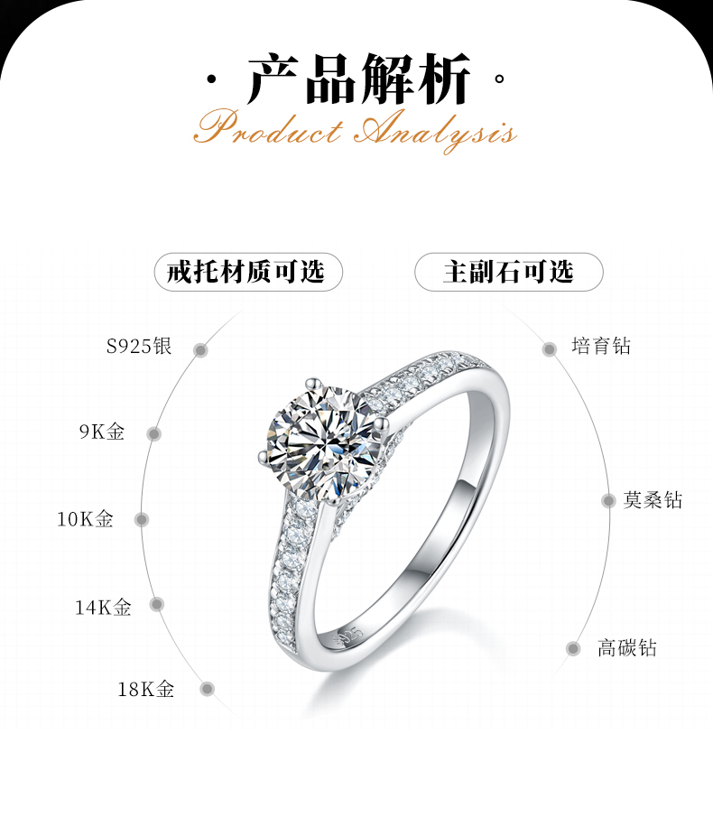 直臂微镶四爪女戒S925银镀白金定制选款主石莫桑钻1.0ct/副石高碳钻 - 2