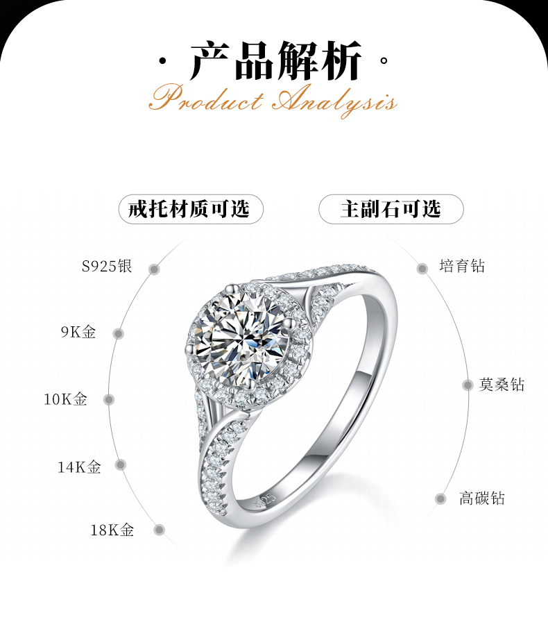 豪华双臂圆包女戒S925银镀白金定制选款主石莫桑钻1.0ct/副石高碳钻 - 2