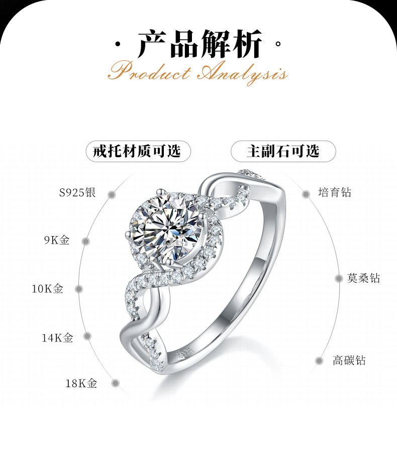微镶扭臂圆包女戒S925银镀白金定制选款主石莫桑钻1.0ct/副石高碳钻 - 2