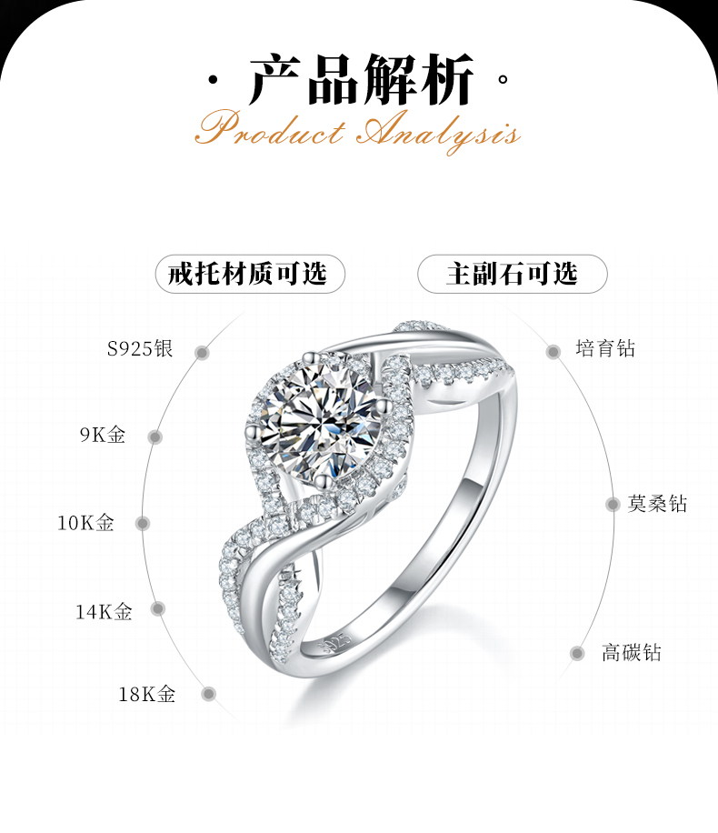 双排满钻扭臂圆包女戒S925银镀白金定制选款主石莫桑钻1.0ct/副石高碳钻 - 2