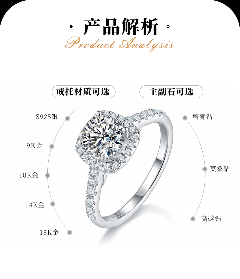 直臂微镶方包女戒S925银镀白金定制选款主石莫桑钻1.0ct/副石高碳钻 - 2