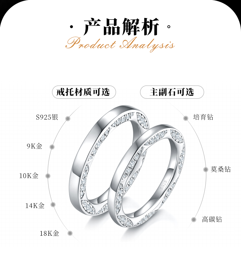 S925银镀白金情侣对戒定制选款副石莫桑钻1.32ct - 2