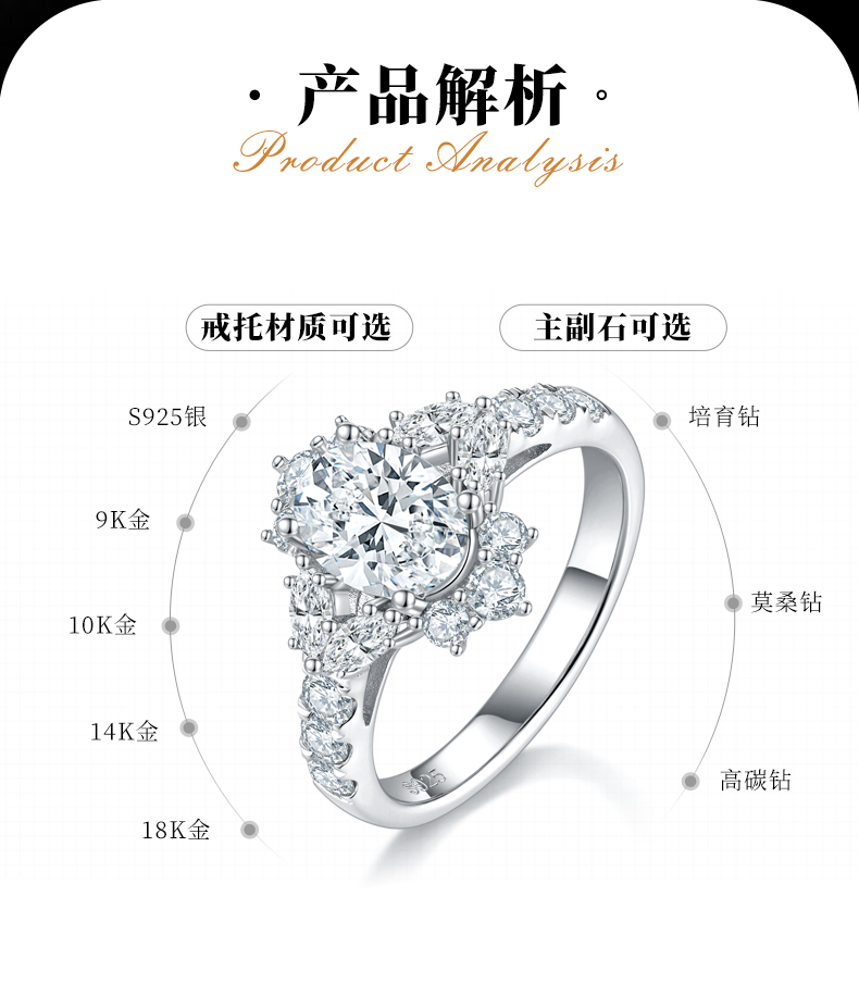 豪华蛋形女戒S925银镀白金定制选款主石莫桑钻1.5ct/副石高碳钻 - 2