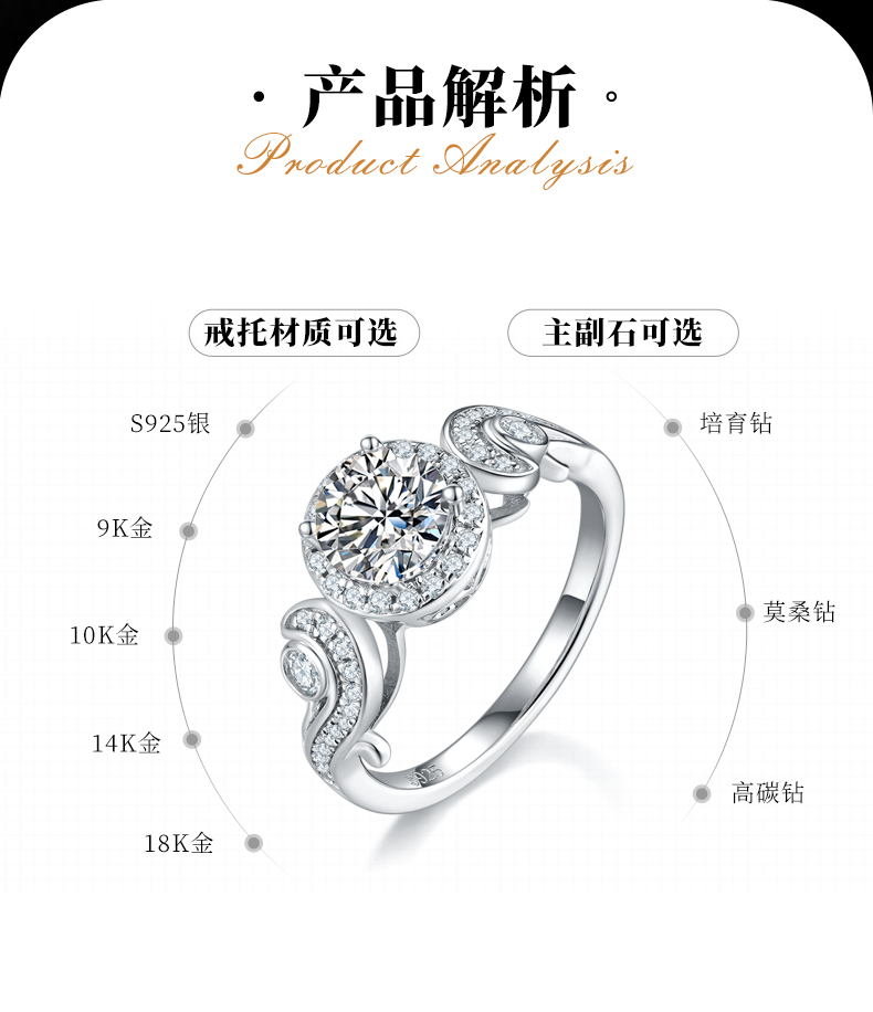 群镶扭臂圆包女戒S925银镀白金定制选款主石莫桑钻1.0ct/副石高碳钻 - 2