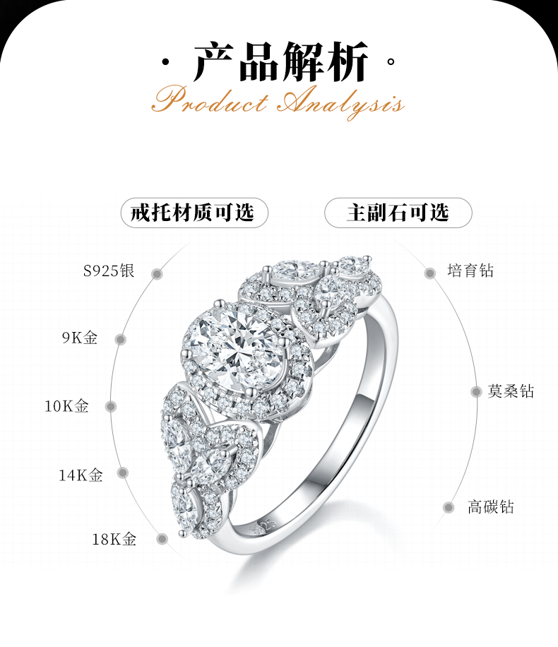 爱心轻奢蛋形圆包女戒S925银镀白金定制选款主石莫桑钻1.0ct/副石高碳钻 - 2
