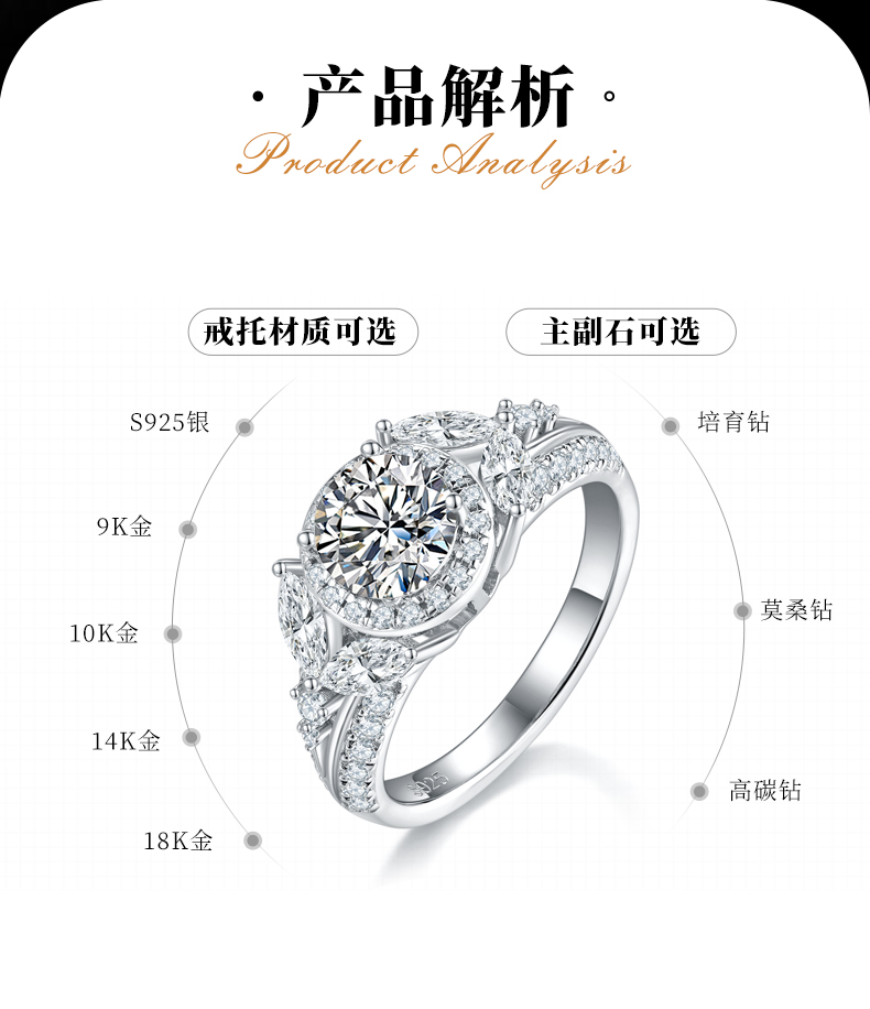 豪华满钻圆包女戒S925银镀白金定制选款主石莫桑钻1.0ct/副石高碳钻 - 2