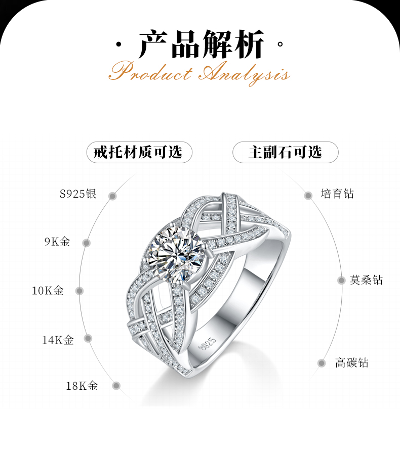 高端镂空交织满钻女戒S925银镀白金定制选款主石莫桑钻1.0ct/副石高碳钻 - 2