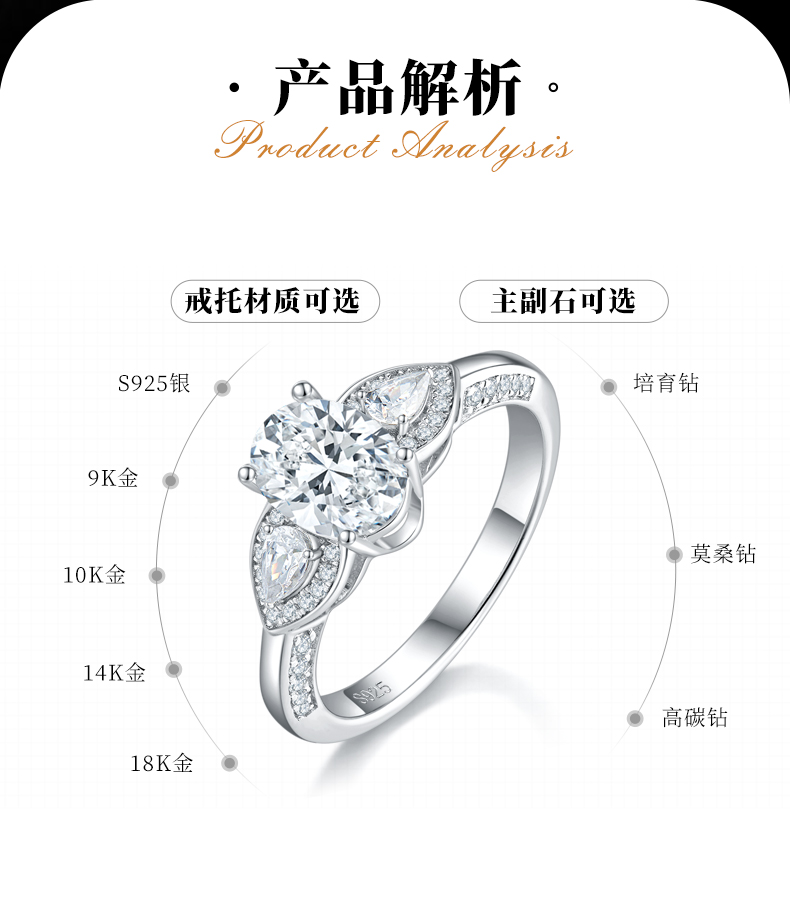 轻奢三石女戒S925银镀白金定制选款主石莫桑钻1.5ct/副石高碳钻 - 2